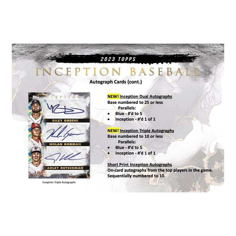 2023 Topps Inception Baseball Hobby Box