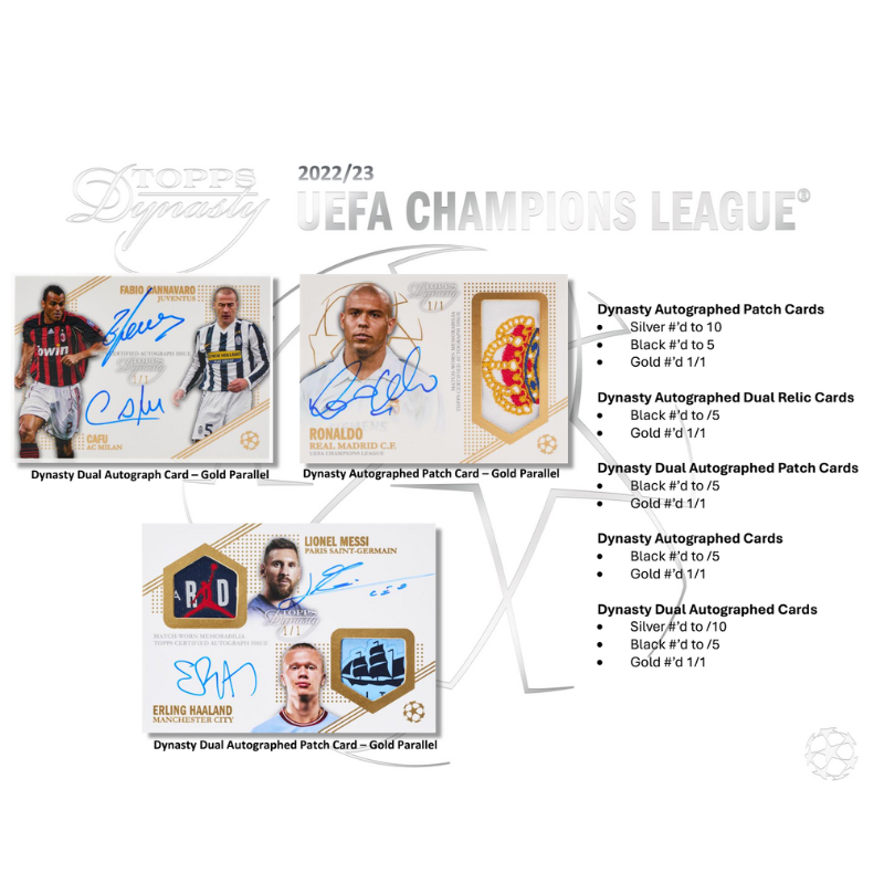 2022/23 Topps Dynasty UEFA Champion's League Soccer Hobby Box