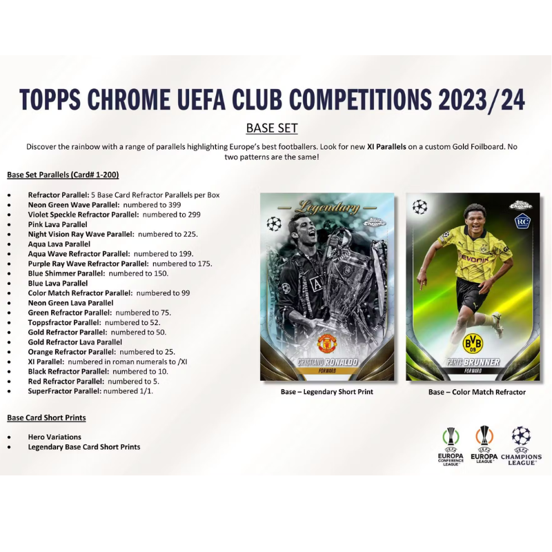 2023/24 Topps UEFA Chrome Soccer Hobby Breakers Delight Box