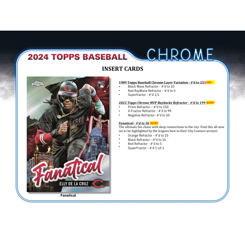2024 Topps Chrome Baseball Jumbo 8 Box Case